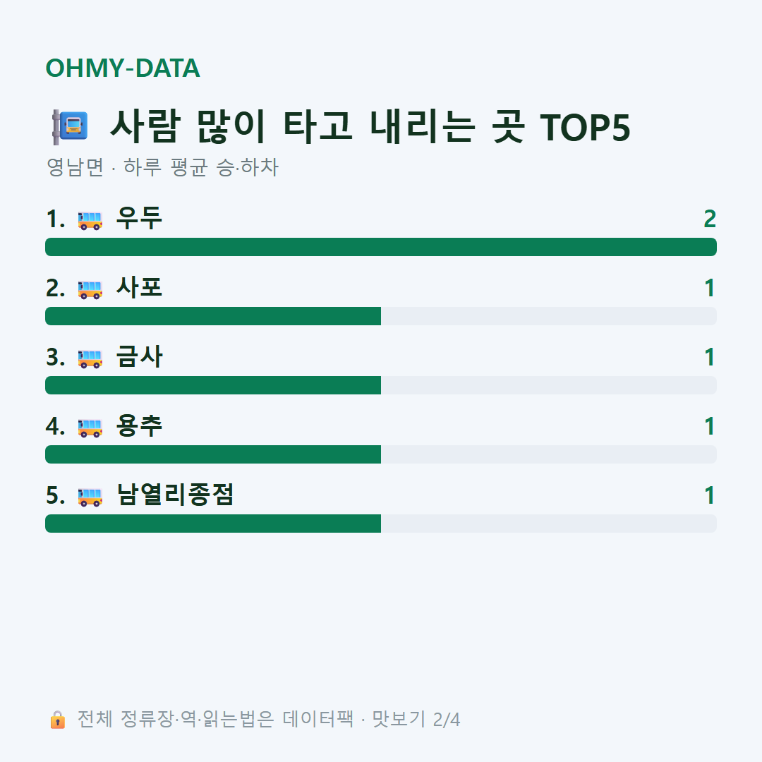 영남면 맛보기