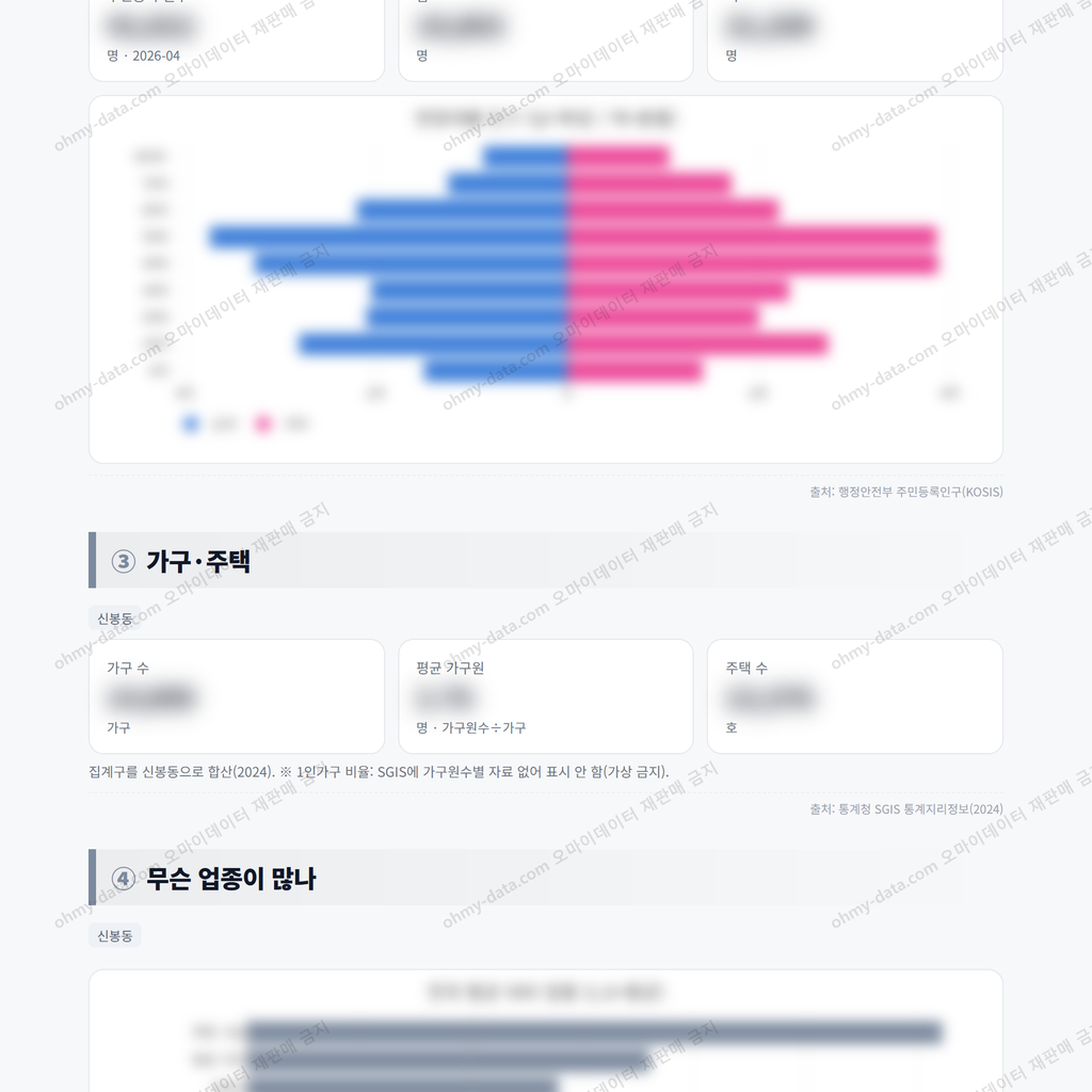 신봉동 신봉동_맛보기_2.png