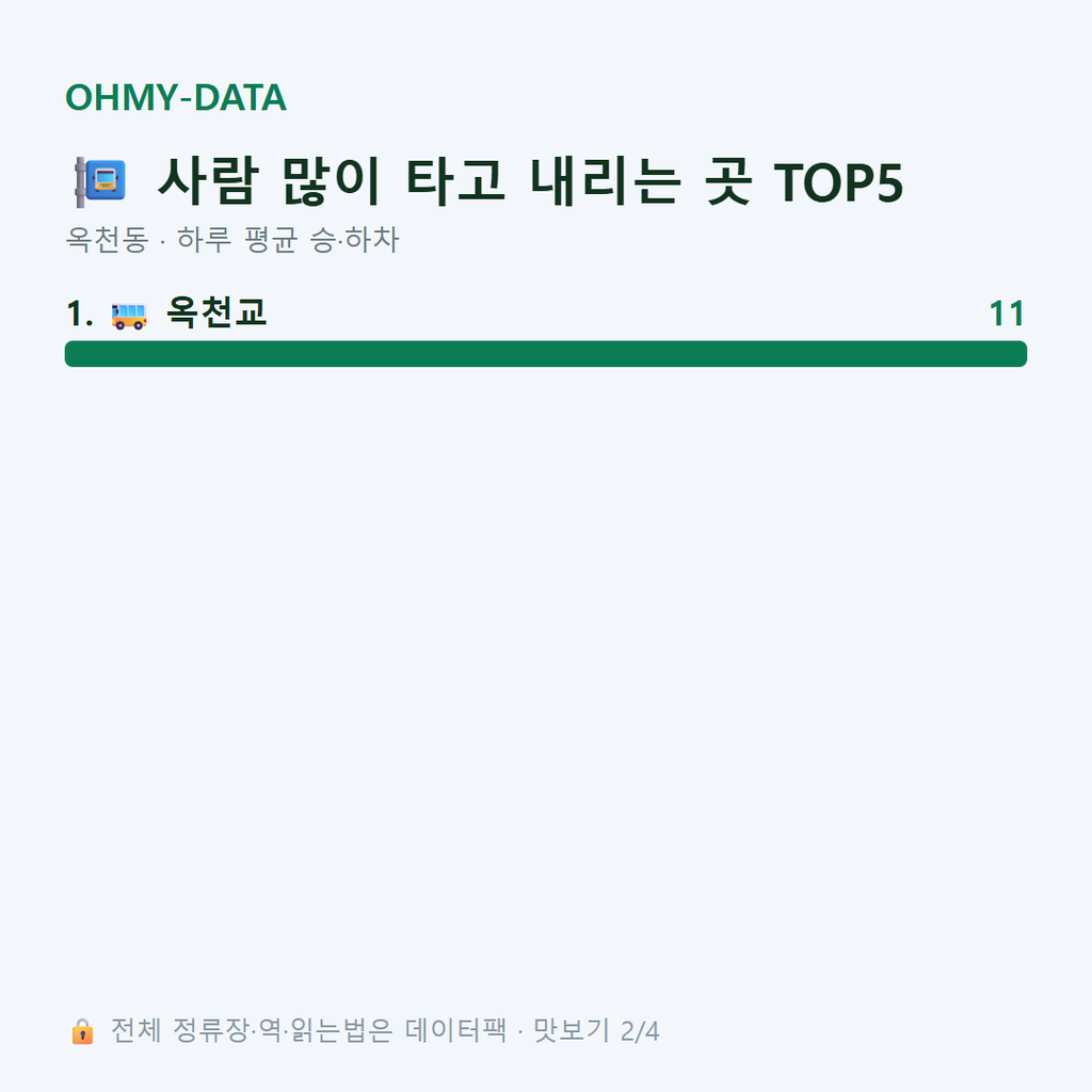 옥천동 맛보기