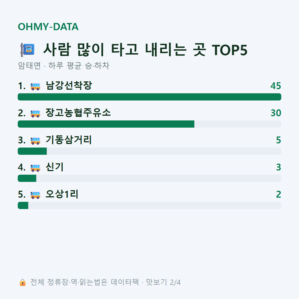 암태면 맛보기