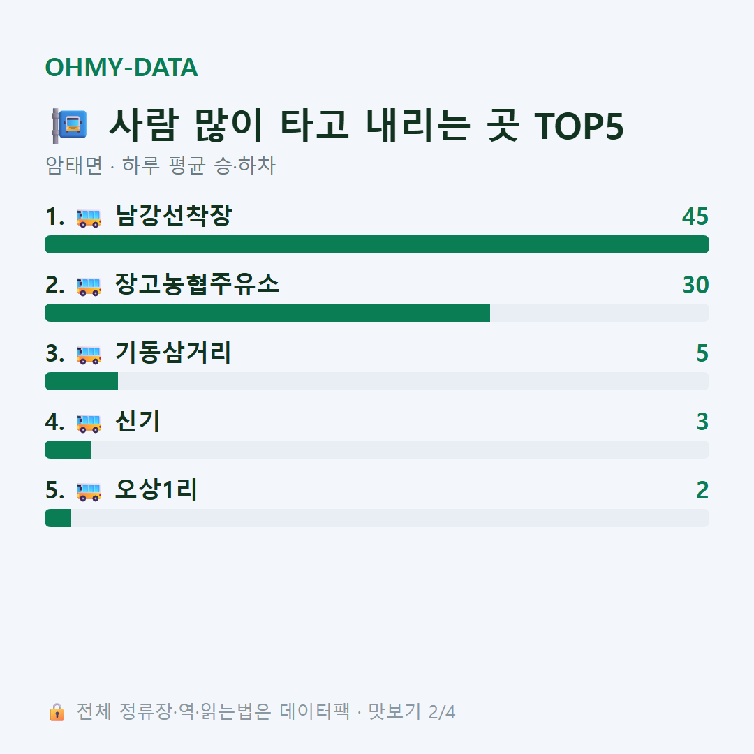 암태면 맛보기