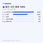옥과면 맛보기 2/4