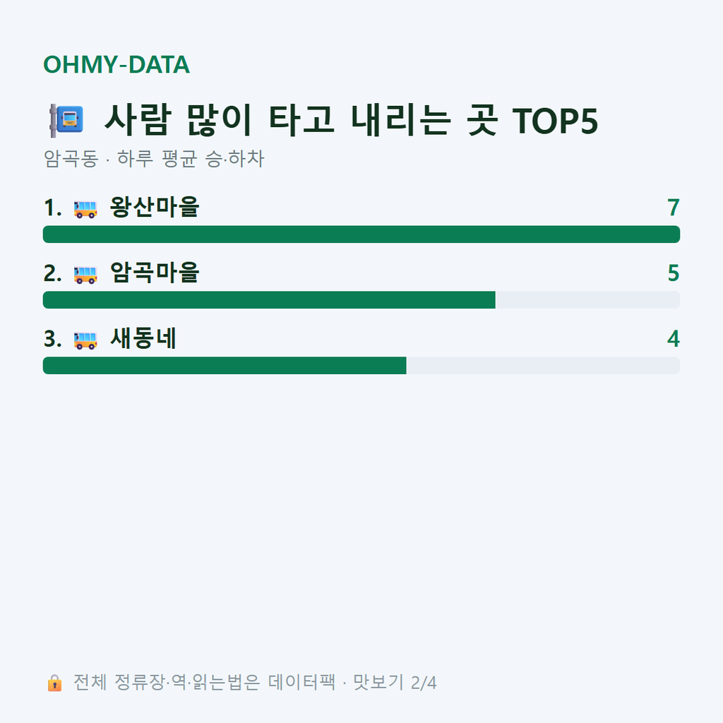 암곡동 맛보기