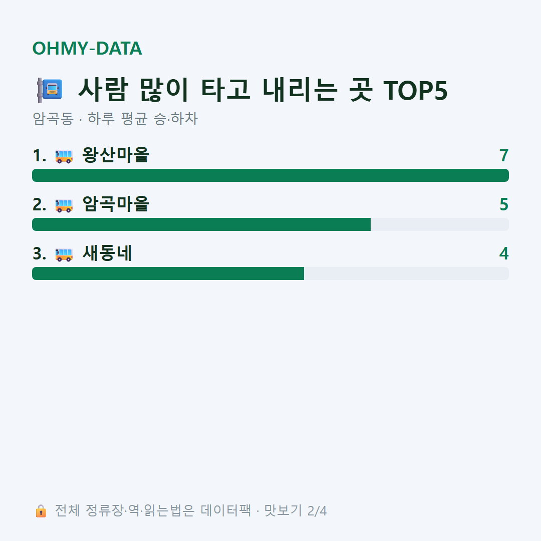 암곡동 맛보기