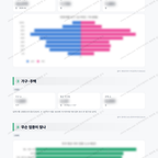 신흥동 신흥동_맛보기_2.png