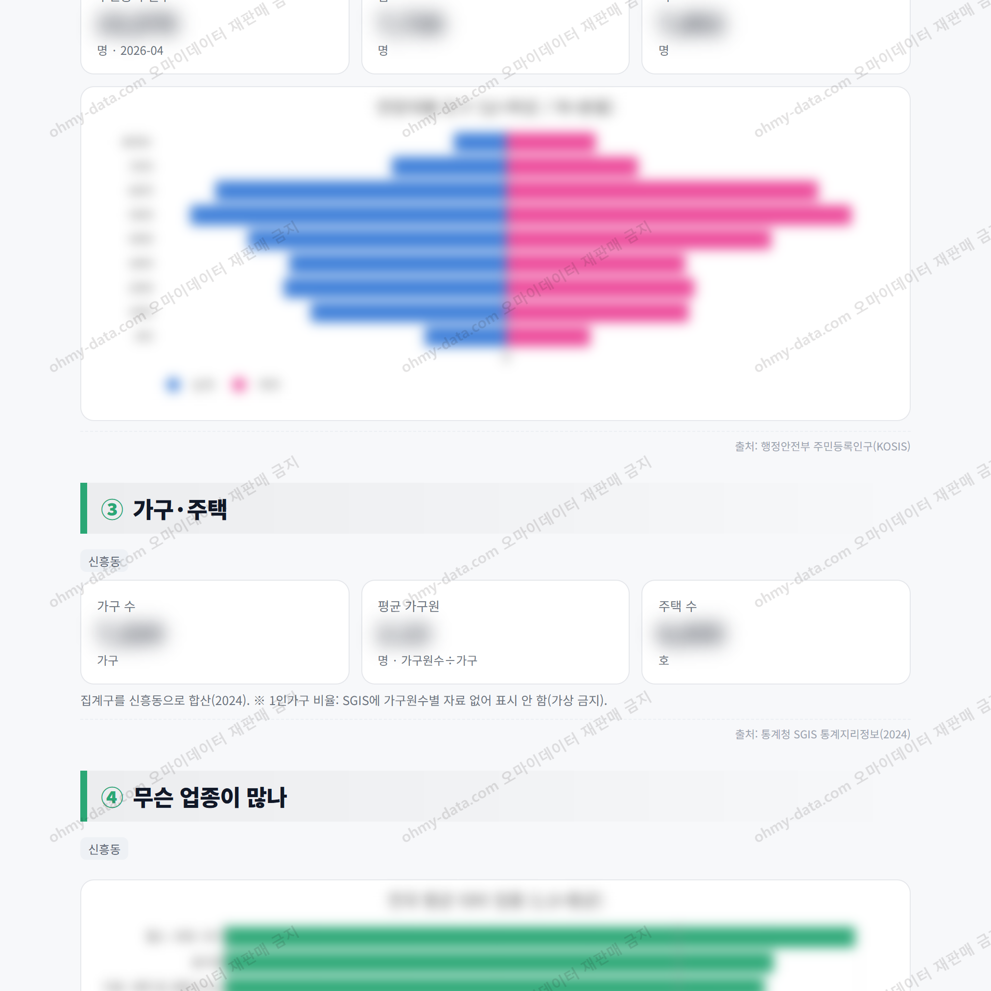 신흥동 신흥동_맛보기_2.png