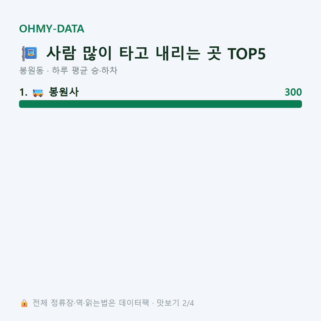 봉원동 맛보기
