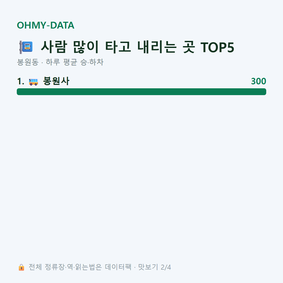 봉원동 맛보기