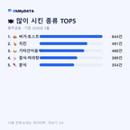 충무공동 맛보기 2/4