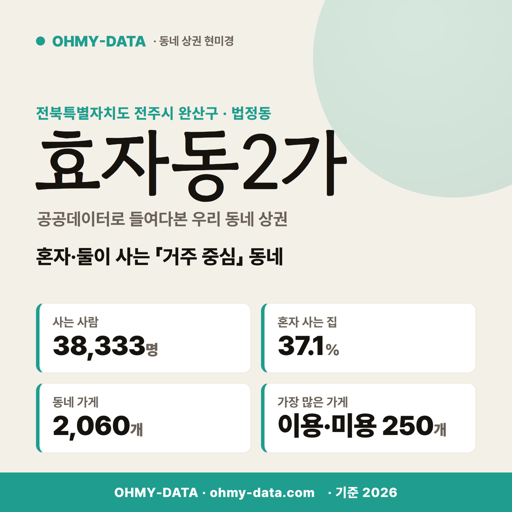 효자동2가 효자동2가_표지.png