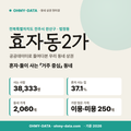 효자동2가 효자동2가_표지.png