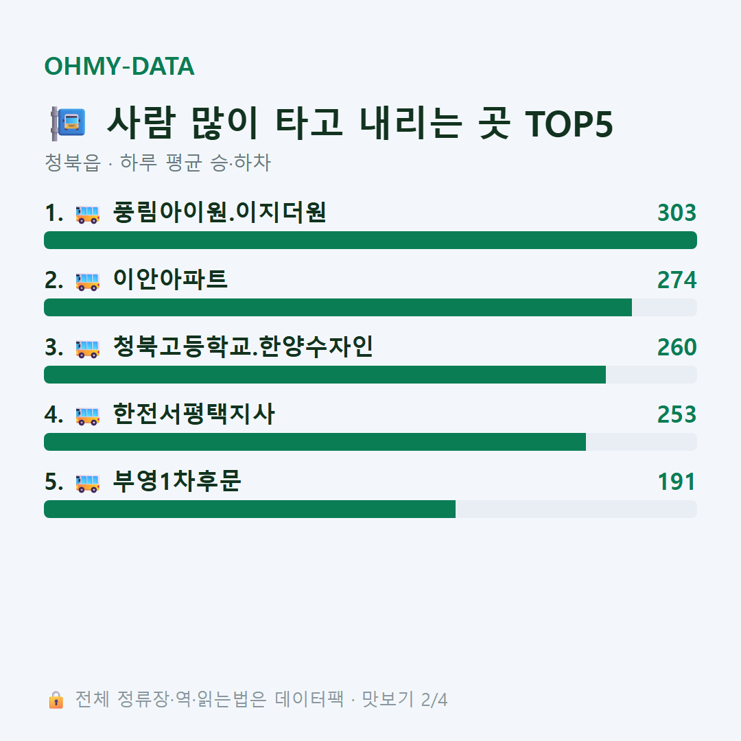 청북읍 맛보기