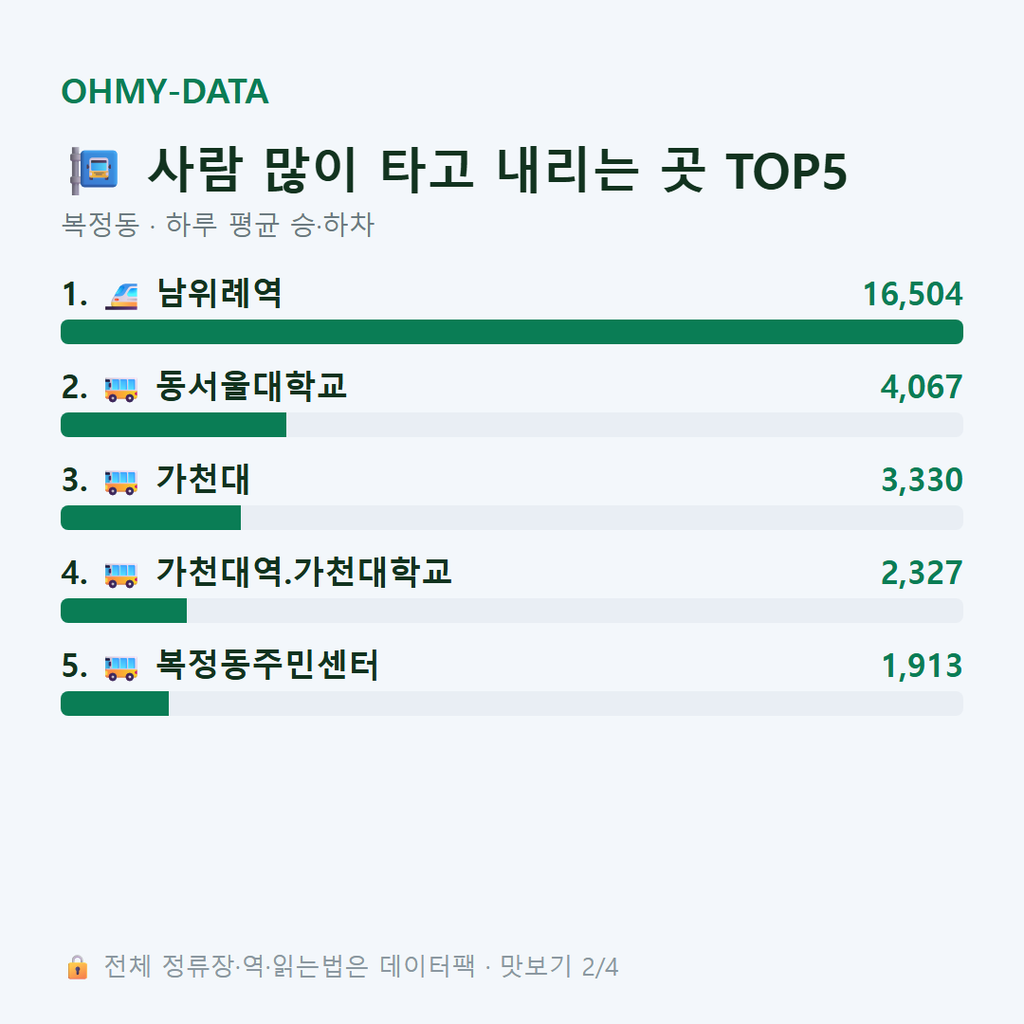 복정동 맛보기
