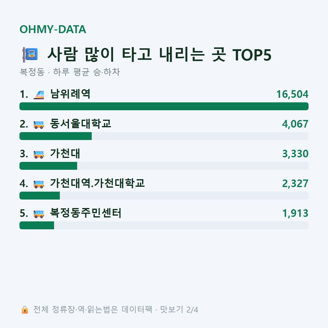 복정동 맛보기