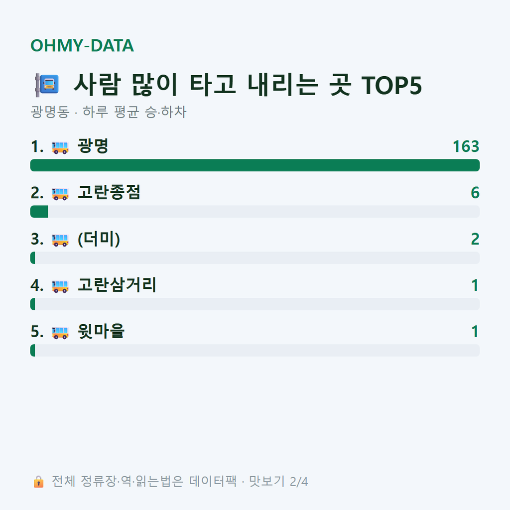 광명동 맛보기