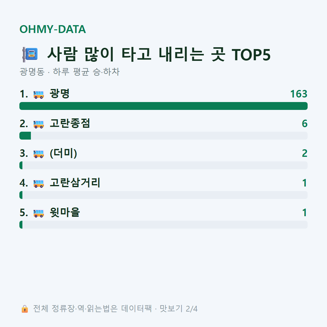 광명동 맛보기
