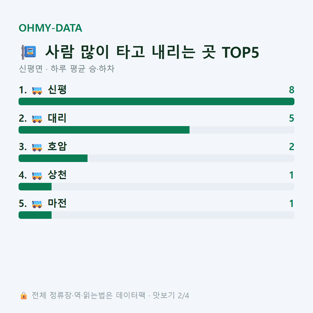 신평면 맛보기