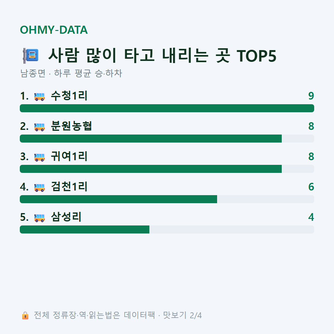 남종면 맛보기