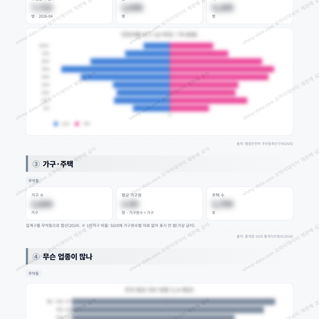 무악동 무악동_맛보기_2.png