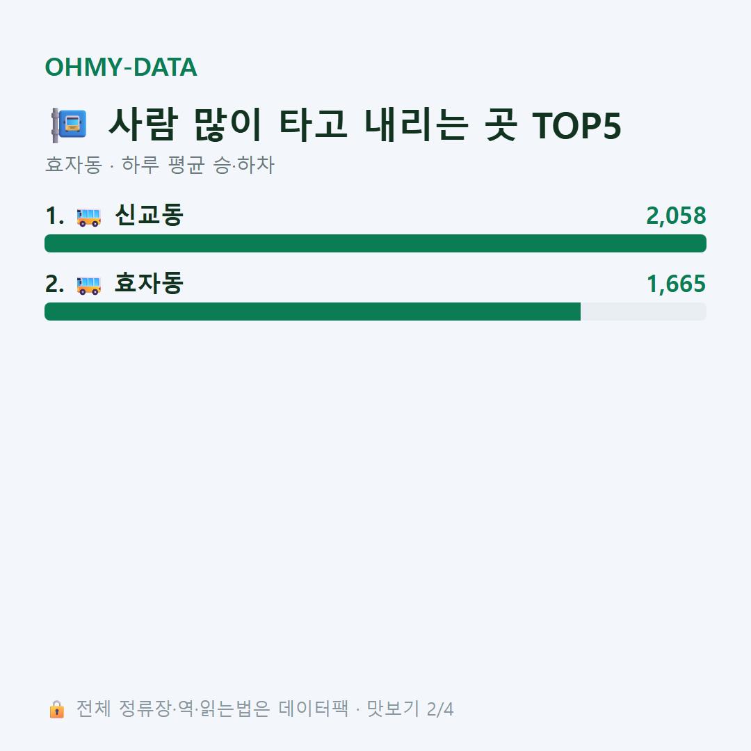 효자동 맛보기