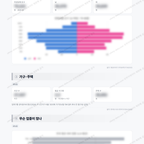 공도읍 공도읍_맛보기_2.png