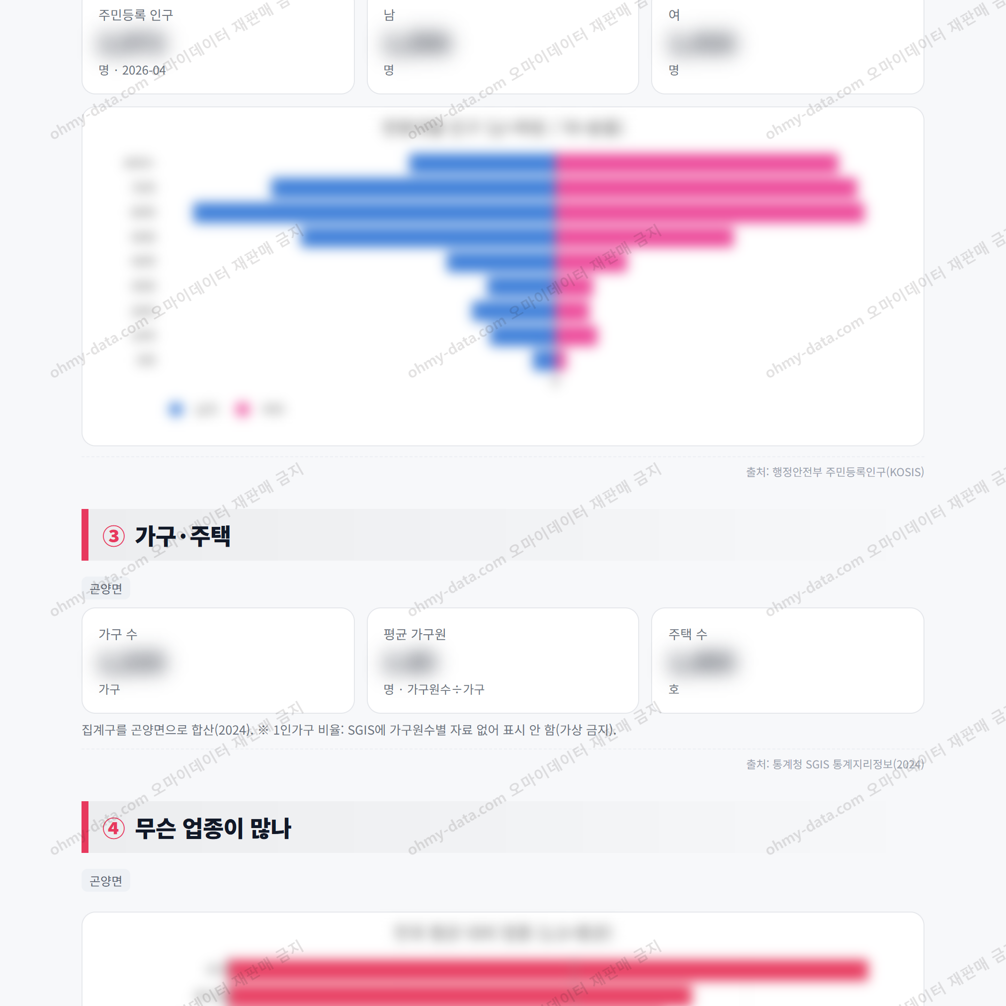 곤양면 곤양면_맛보기_2.png