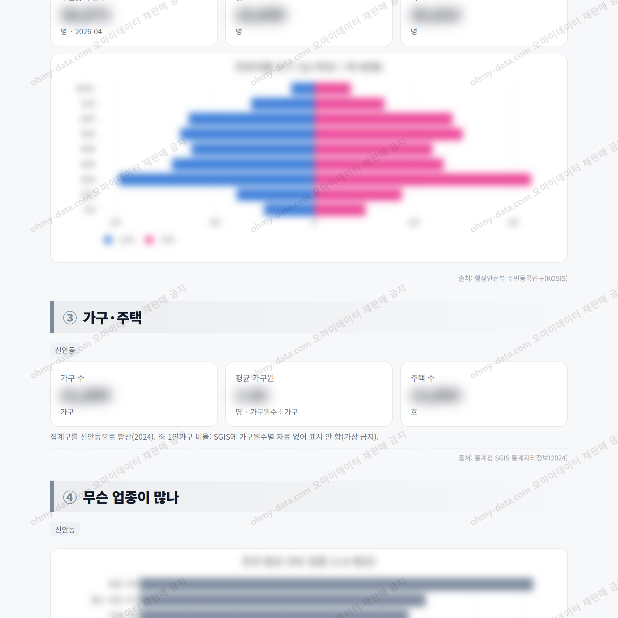 신안동 신안동_맛보기_2.png