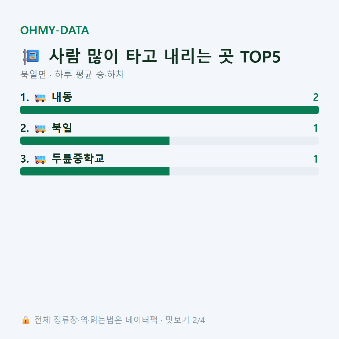 북일면 맛보기