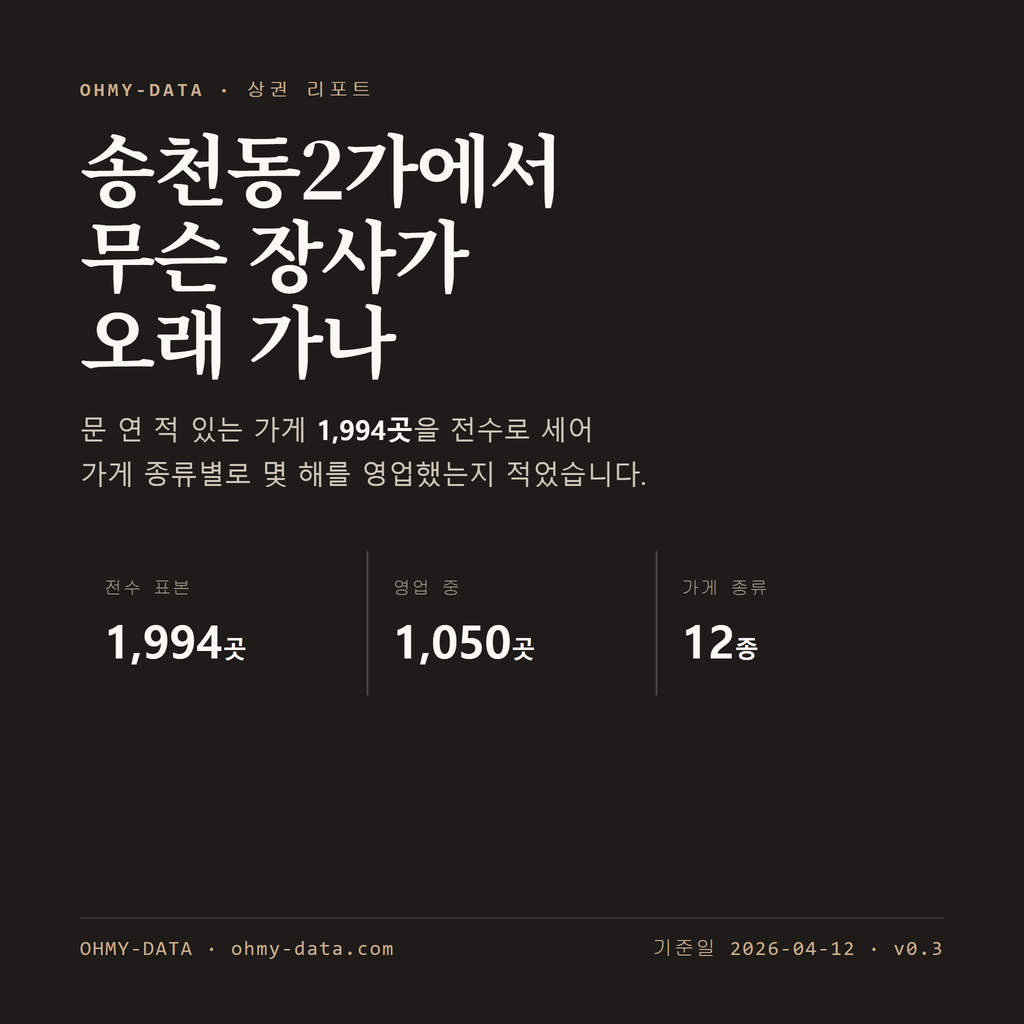 송천동2가 표지