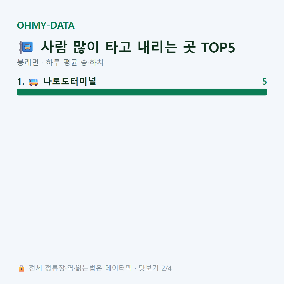 봉래면 맛보기
