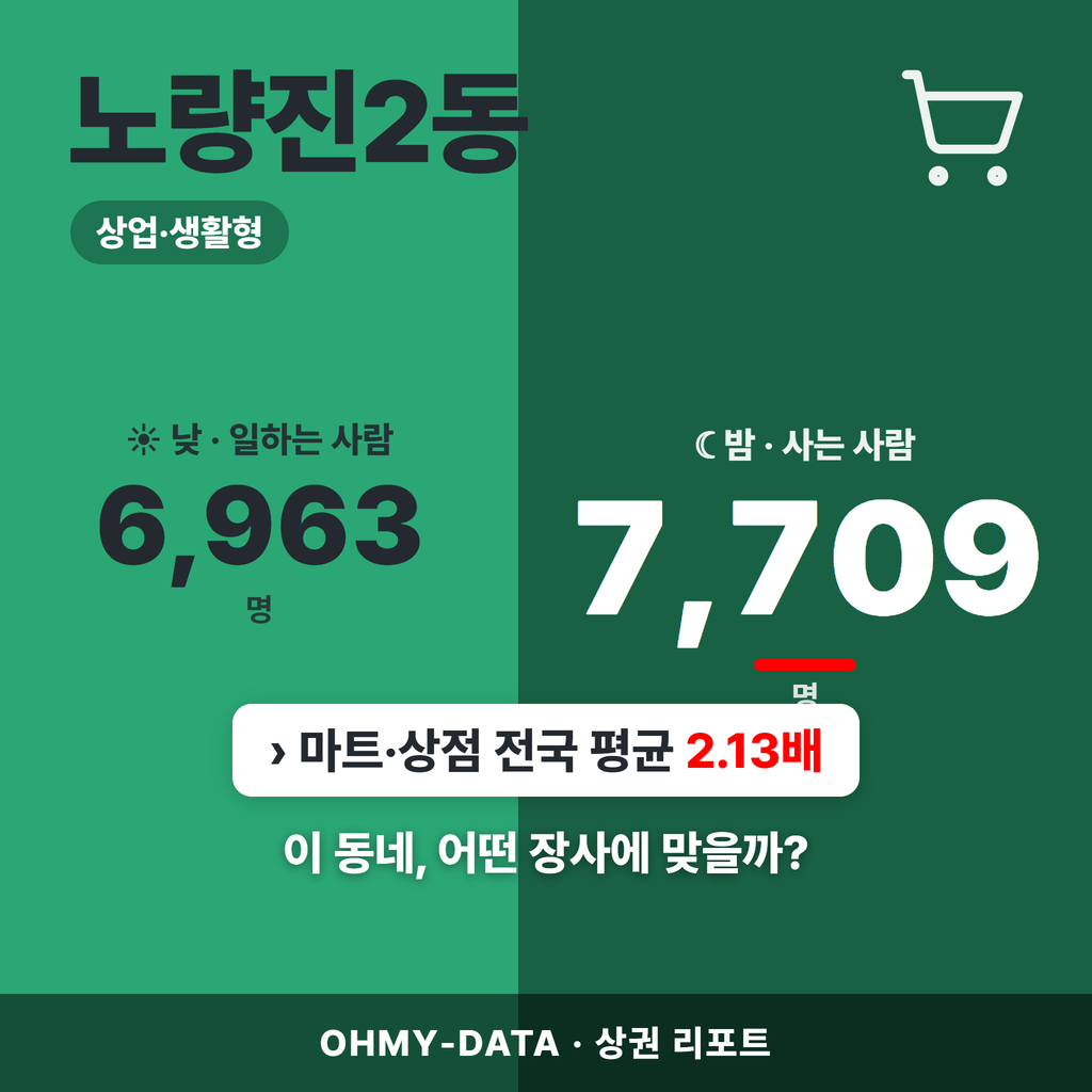 노량진2동 노량진2동_표지.png