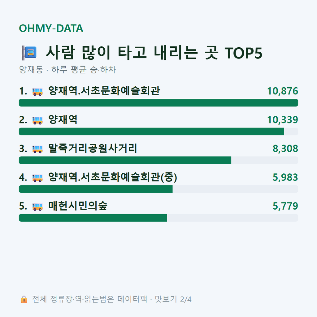 양재동 맛보기