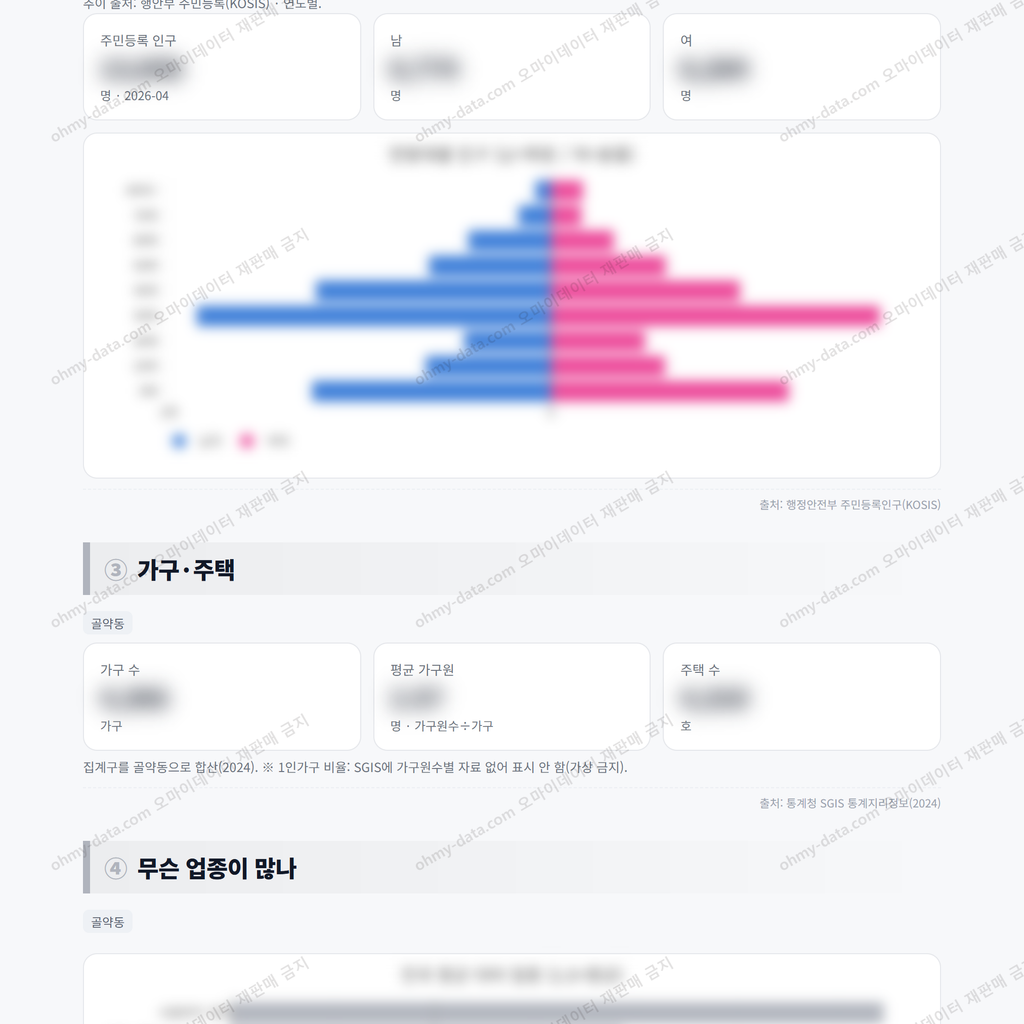 골약동 골약동_맛보기_2.png