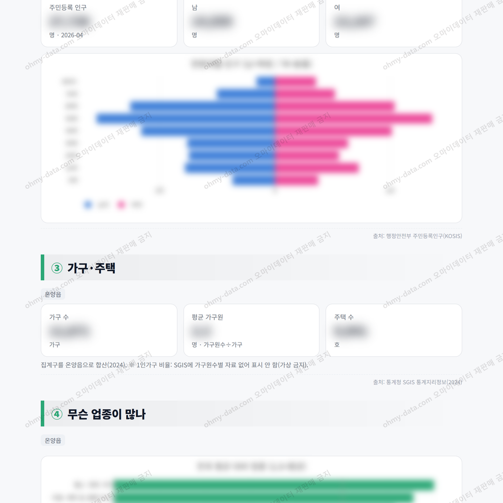온양읍 온양읍_맛보기_2.png