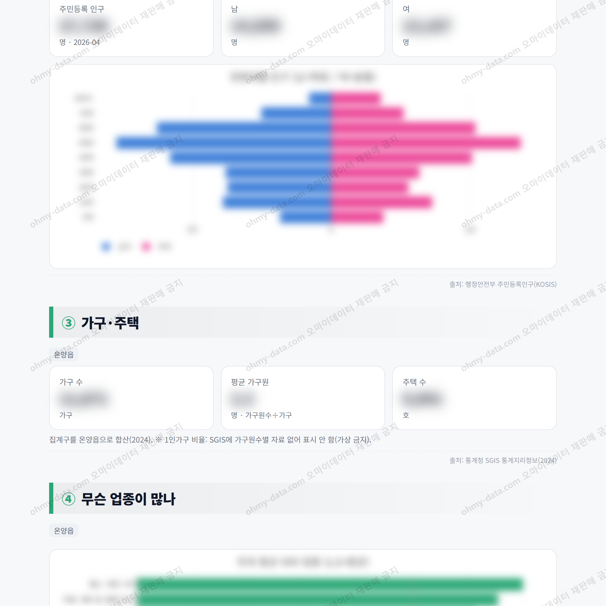 온양읍 온양읍_맛보기_2.png