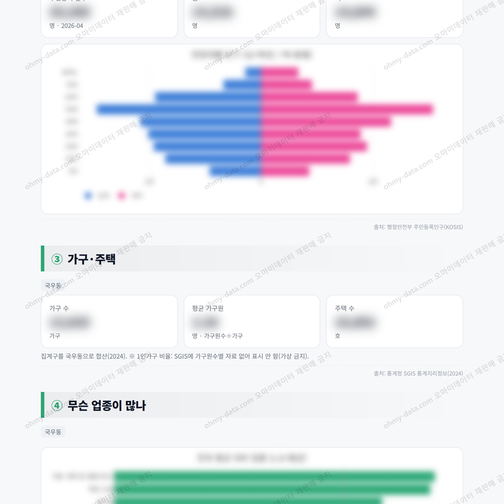 국우동 국우동_맛보기_2.png