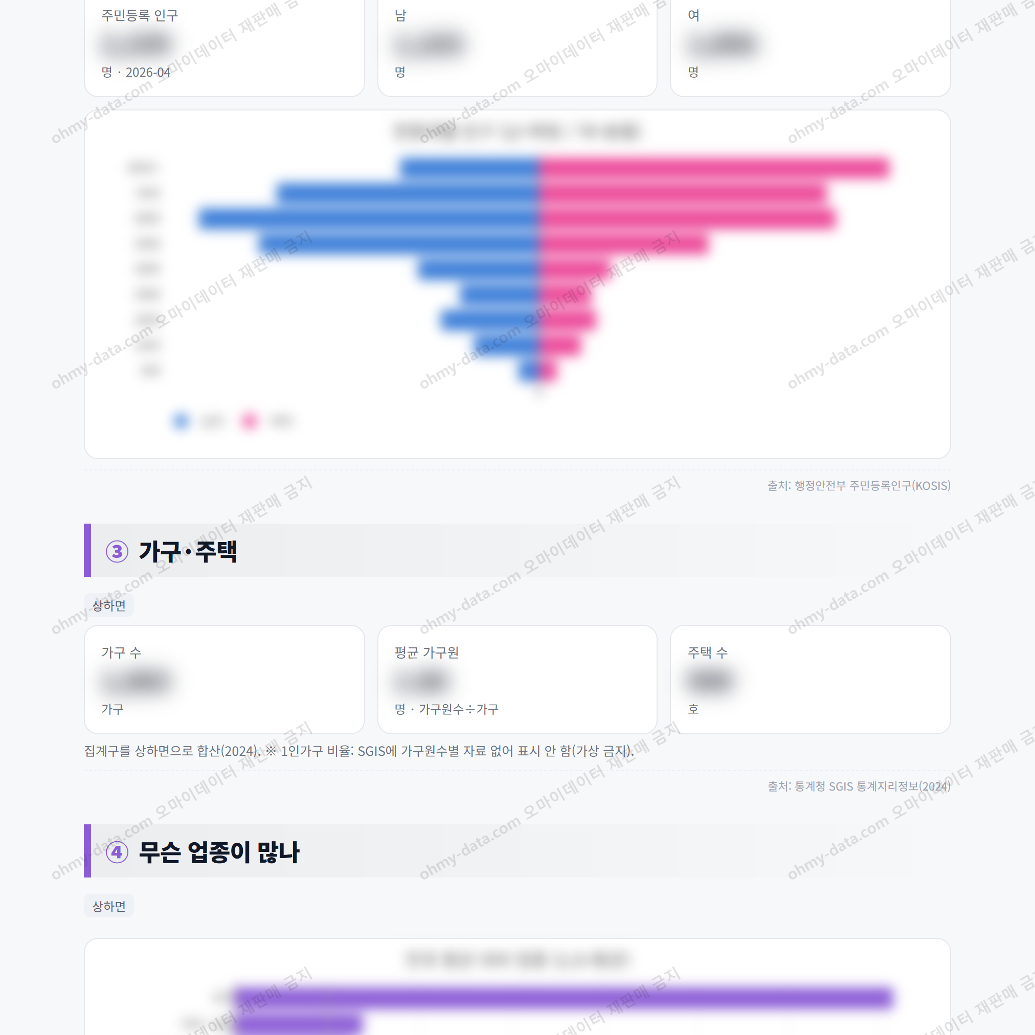 상하면 상하면_맛보기_2.png