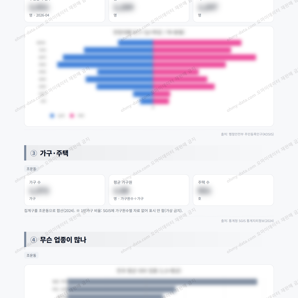 조운동 조운동_맛보기_2.png