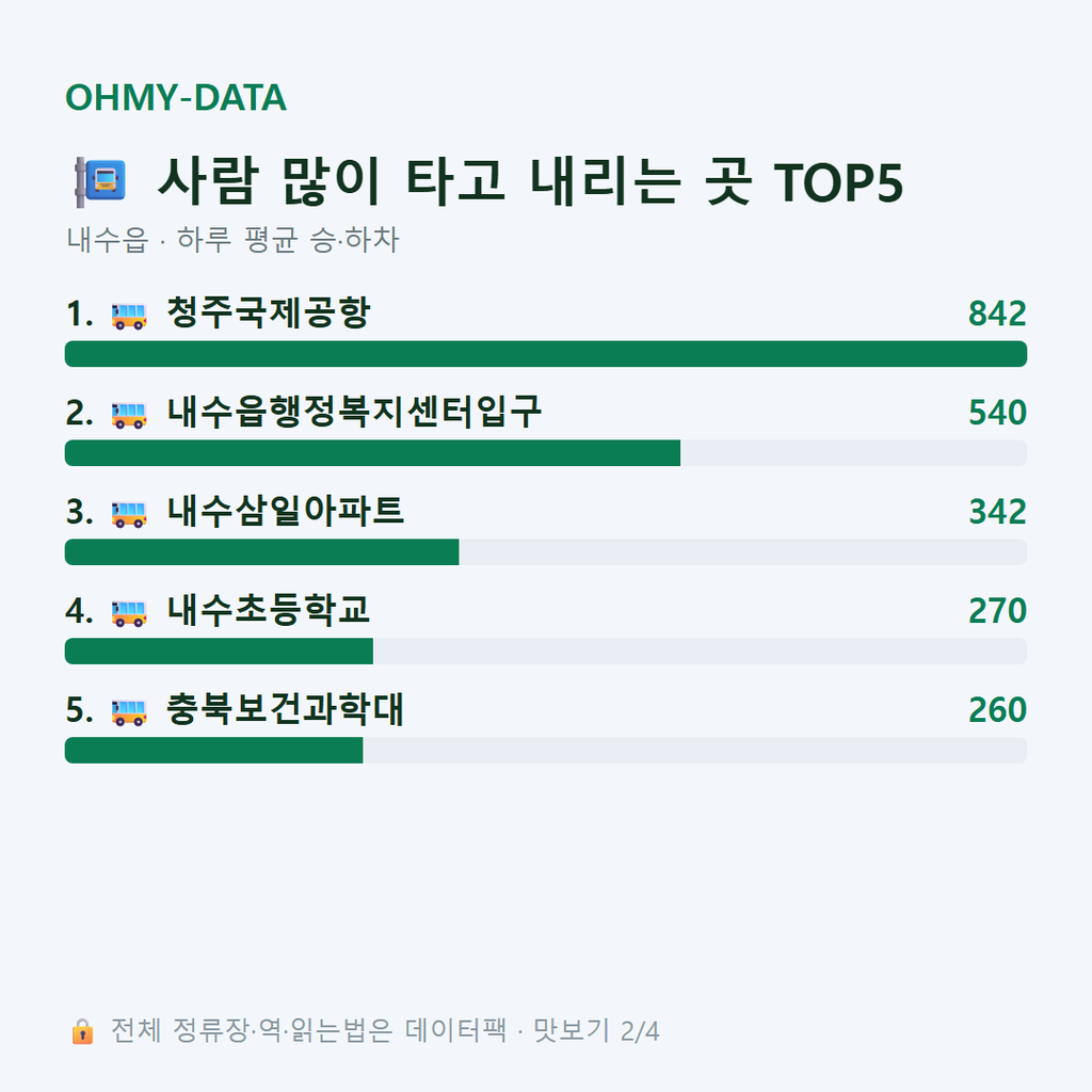 내수읍 맛보기
