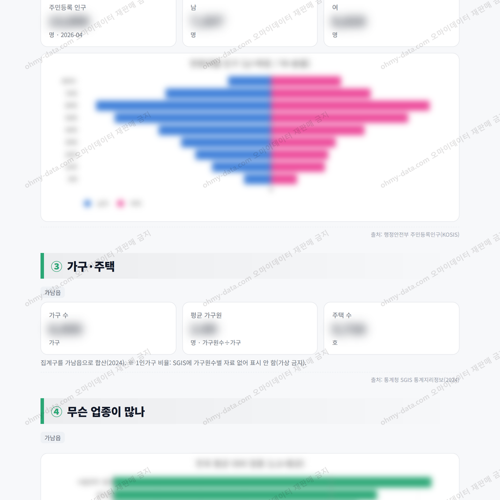 가남읍 가남읍_맛보기_2.png