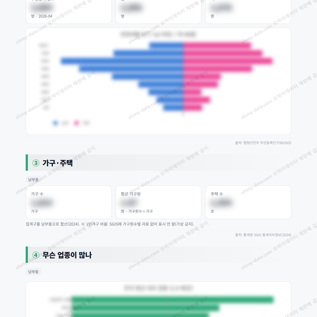남부동 남부동_맛보기_2.png