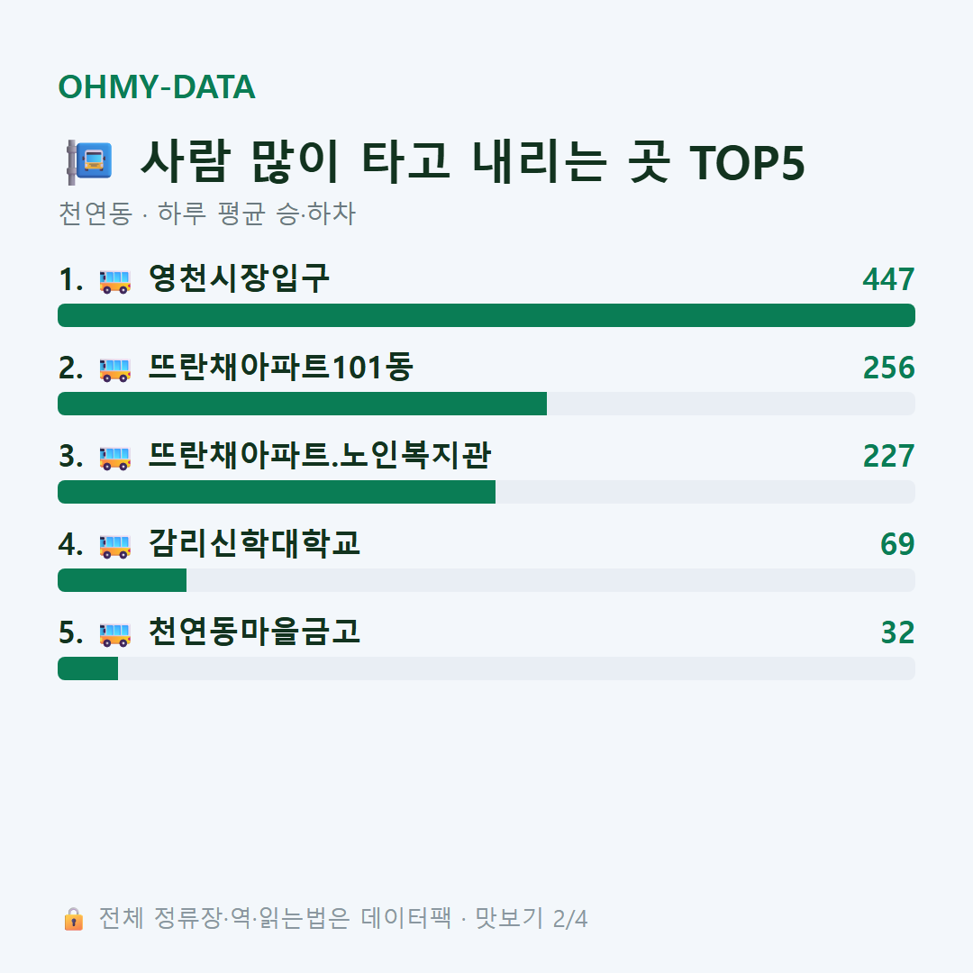 천연동 맛보기