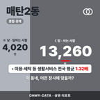 매탄2동 매탄2동_표지.png