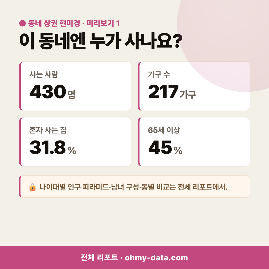 중대동 중대동_맛보기_2.png