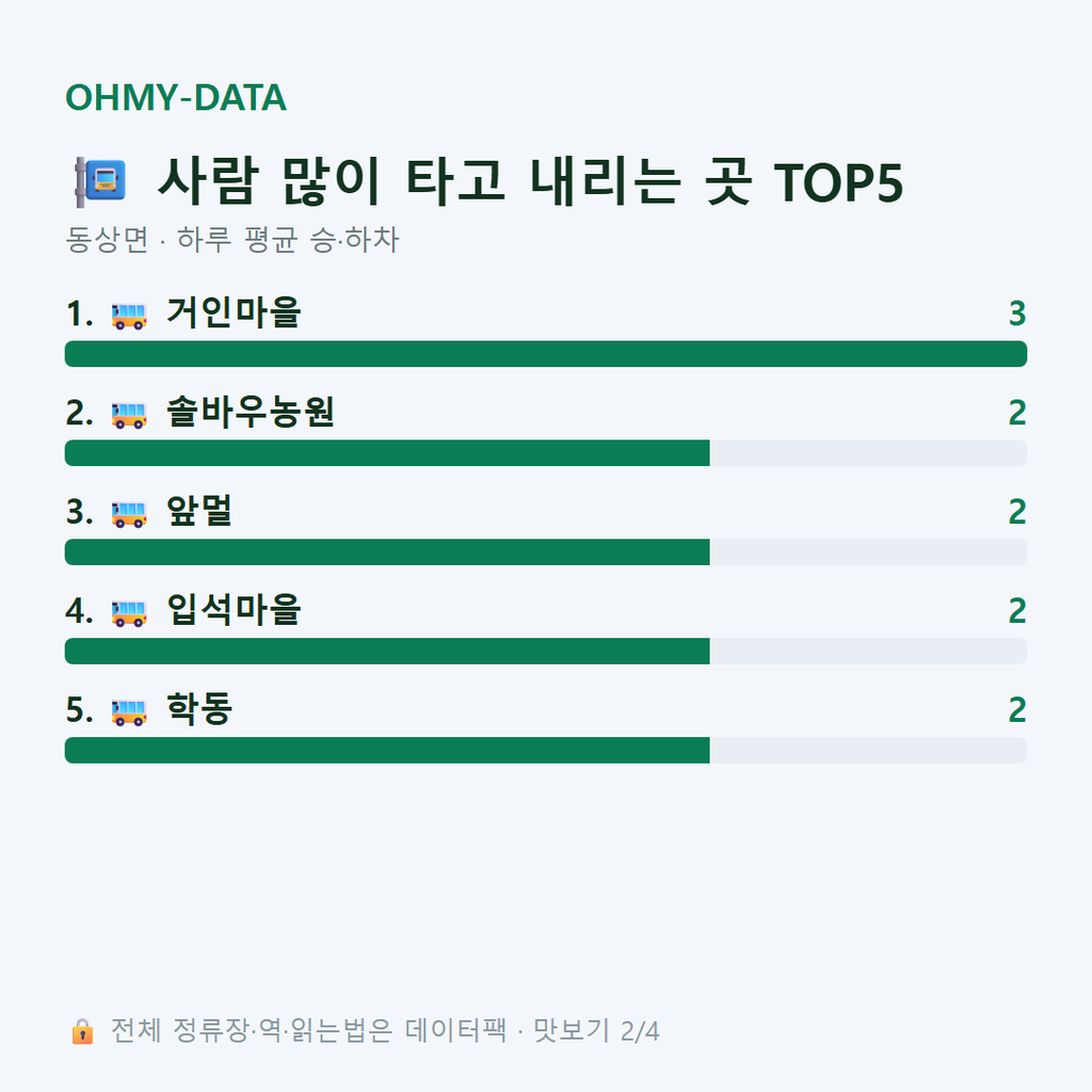 동상면 맛보기