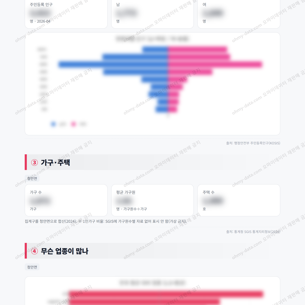 청안면 청안면_맛보기_2.png
