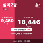 심곡2동 심곡2동_표지.png