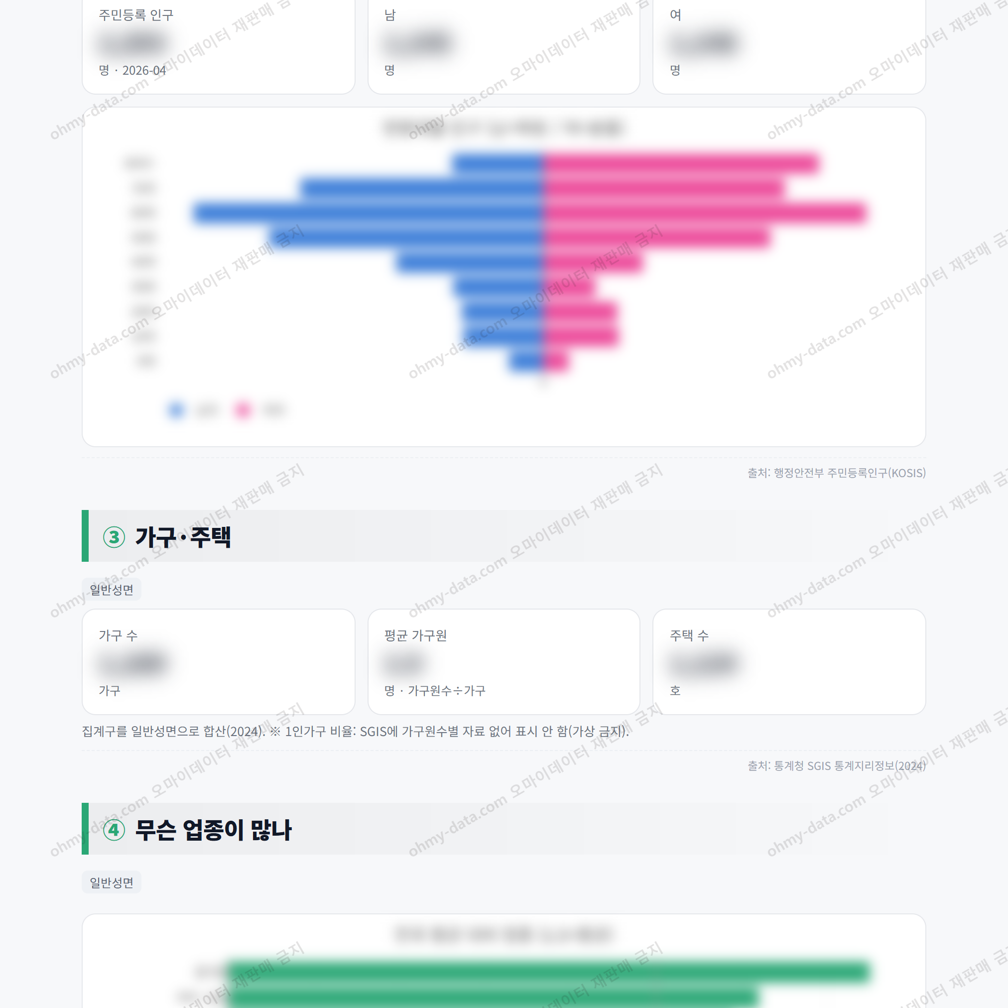 일반성면 일반성면_맛보기_2.png