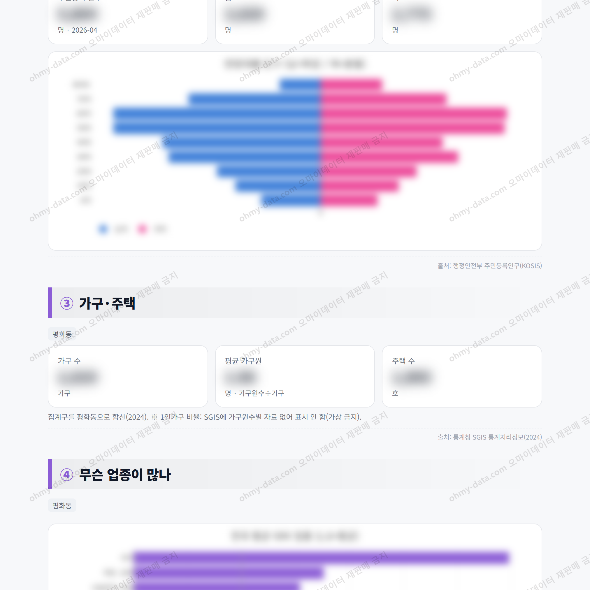 평화동 평화동_맛보기_2.png
