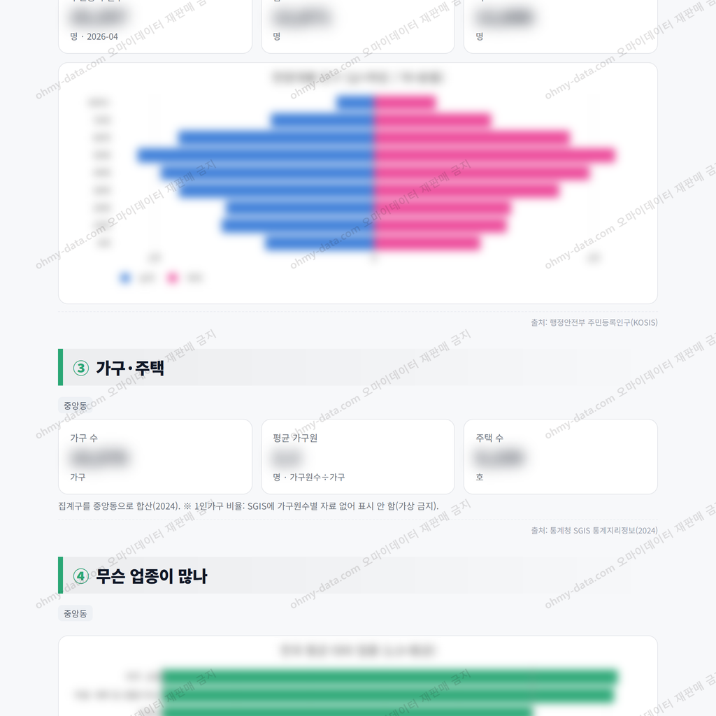 중앙동 중앙동_맛보기_2.png